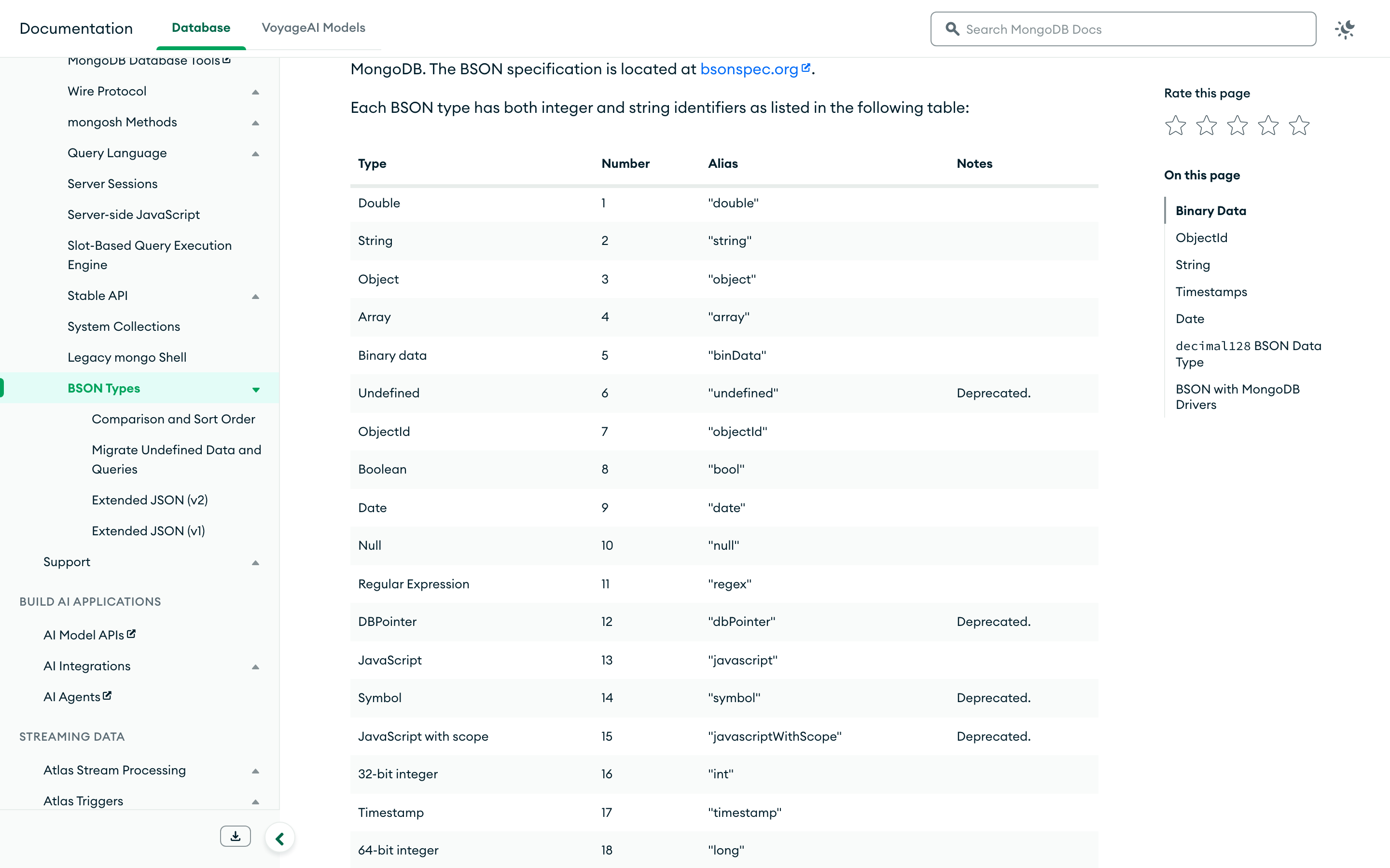 Таблица типов BSON в документации MongoDB