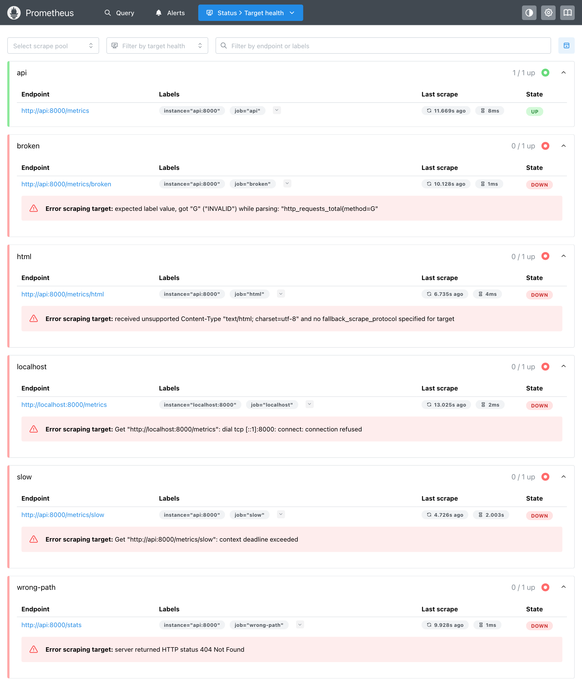 Status → Target health: задание api в состоянии UP и пять заданий DOWN с текстами ошибок