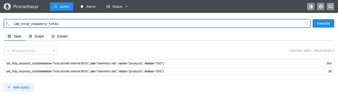 запрос lab_http_requests_total на вкладке Table