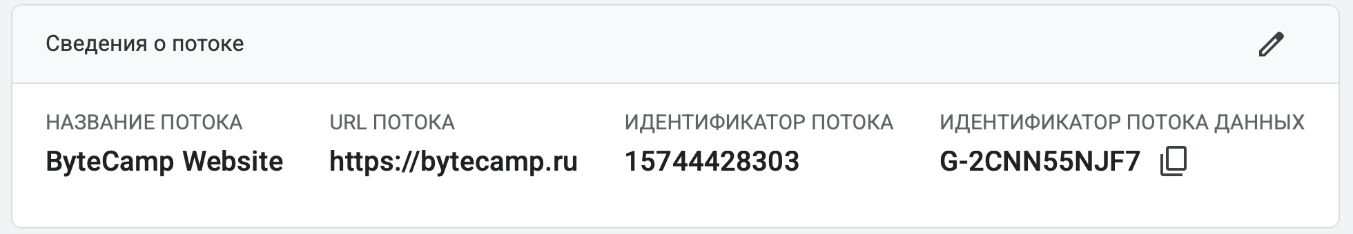 Карточка потока крупно: название, URL, идентификатор потока и идентификатор потока данных G-2CNN55NJF7