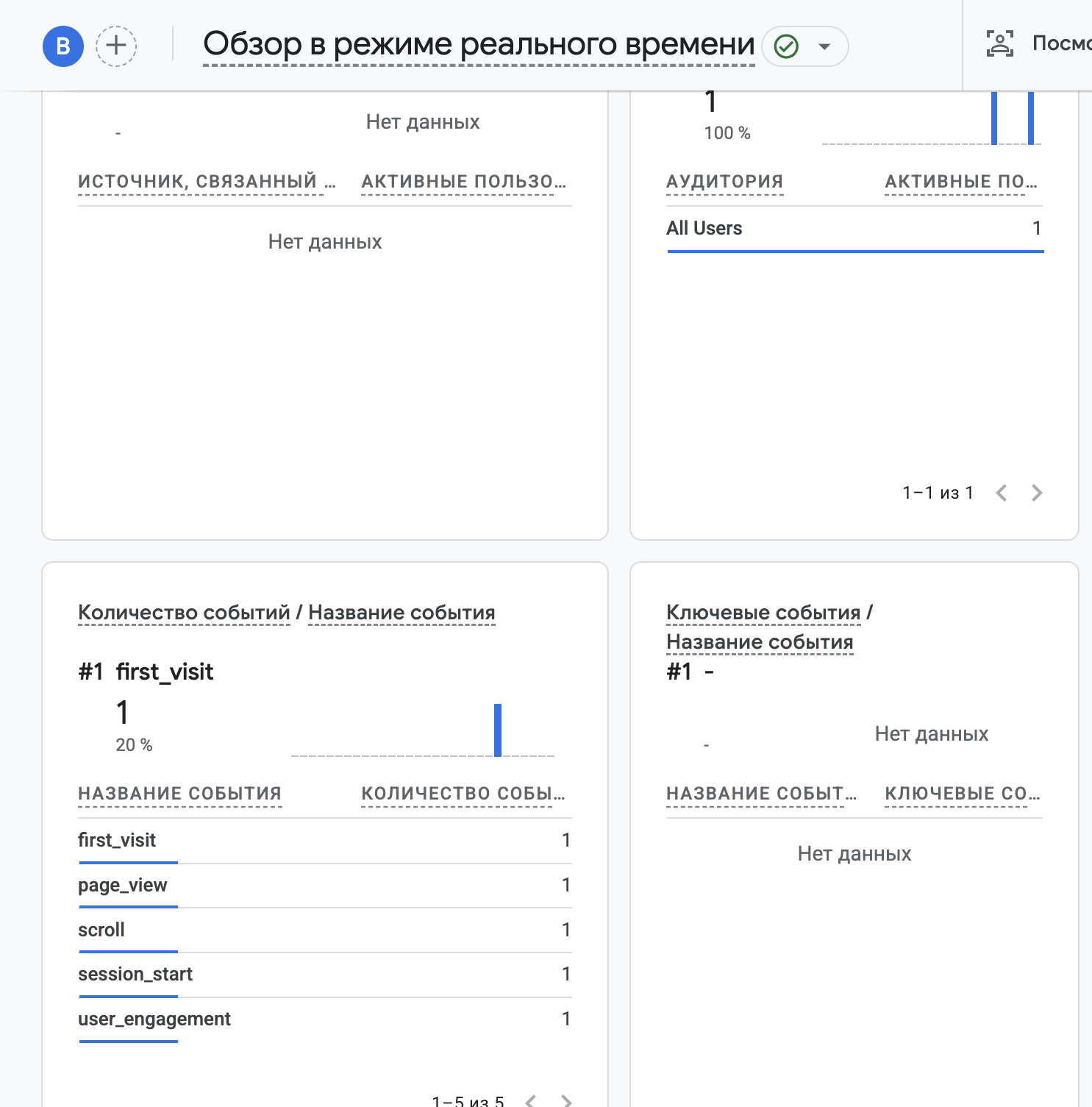 GA4 Realtime: в списке событий видно scroll после прокрутки длинной страницы.