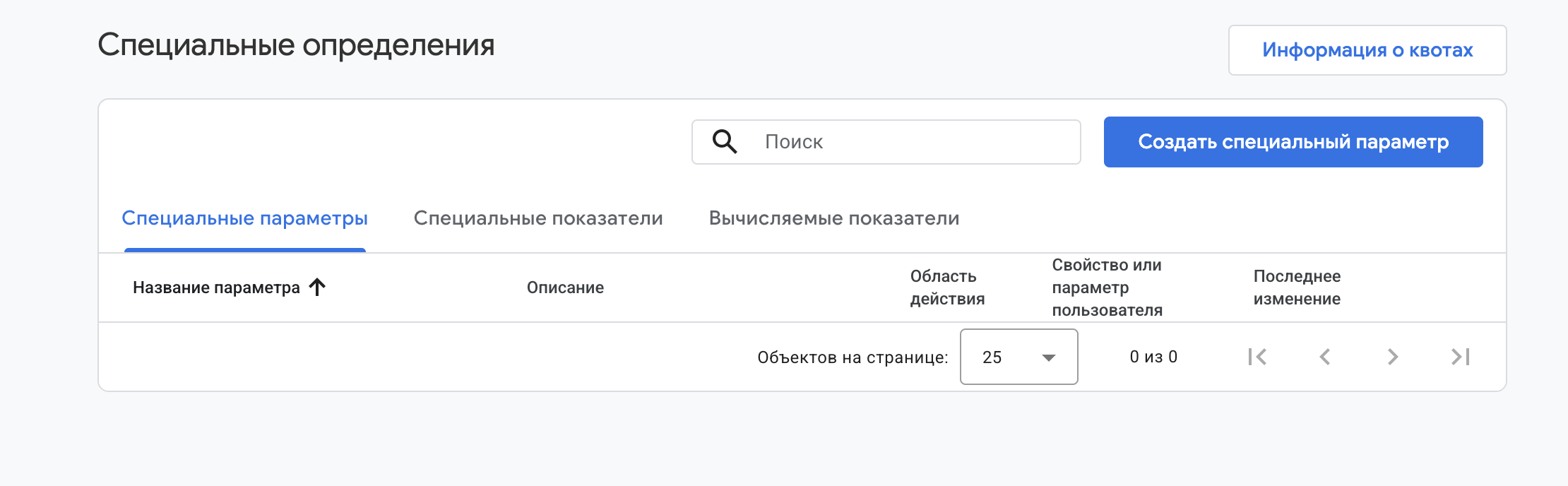 GA4 Custom definitions: открыт список и кнопка создания определения.