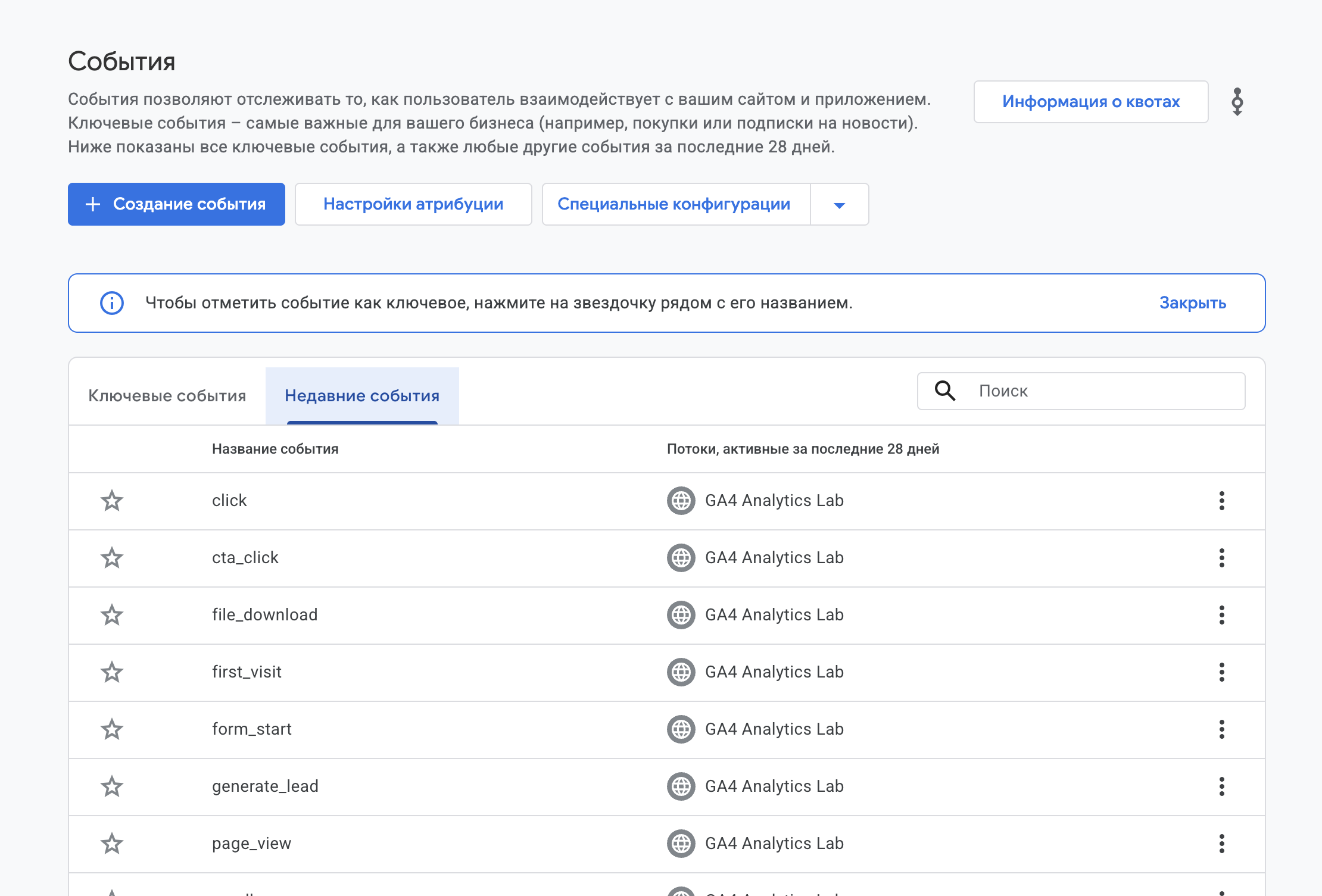 GA4 Events: в списке найдено событие generate_lead.