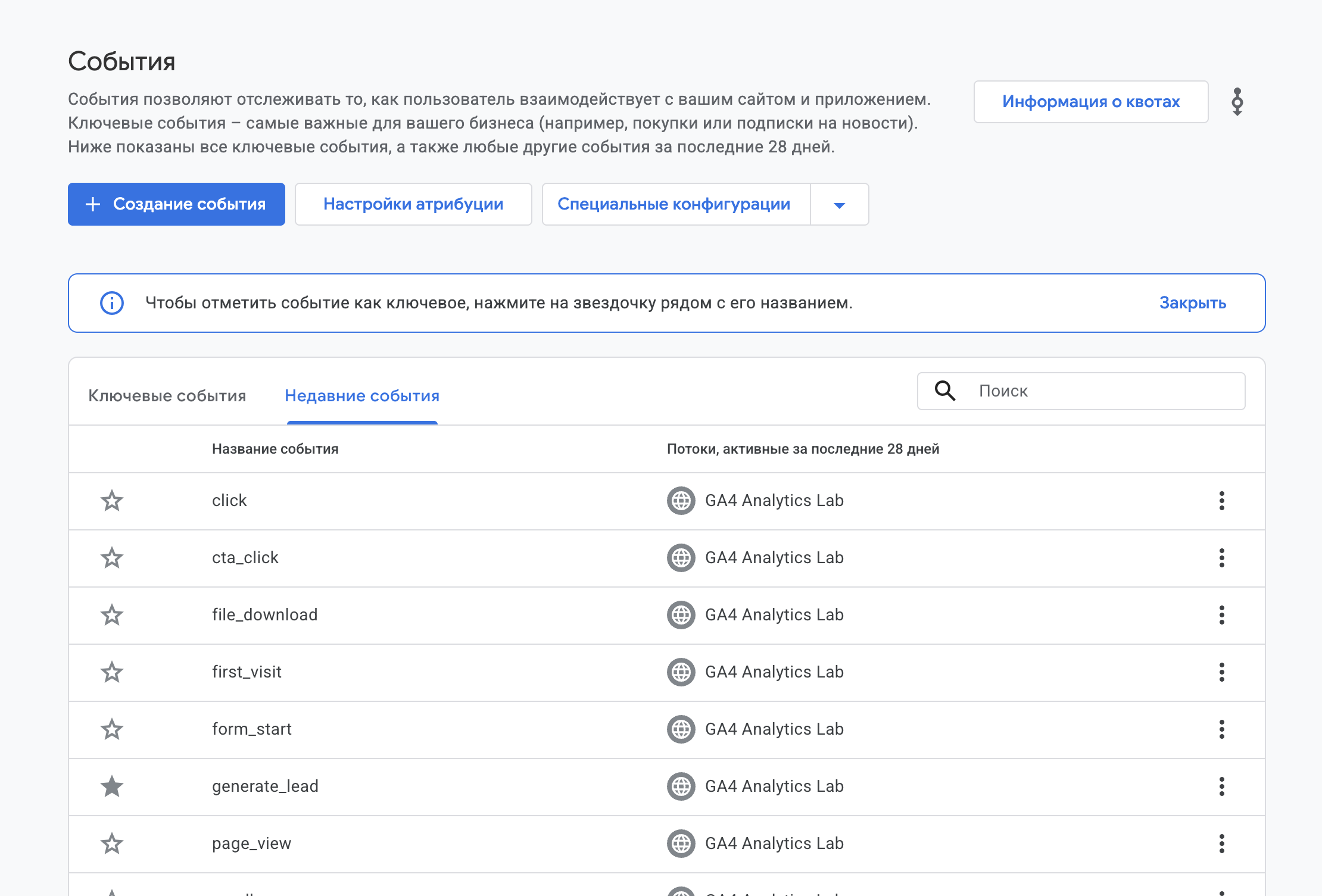 GA4 Events: generate_lead отмечено как Key Event.