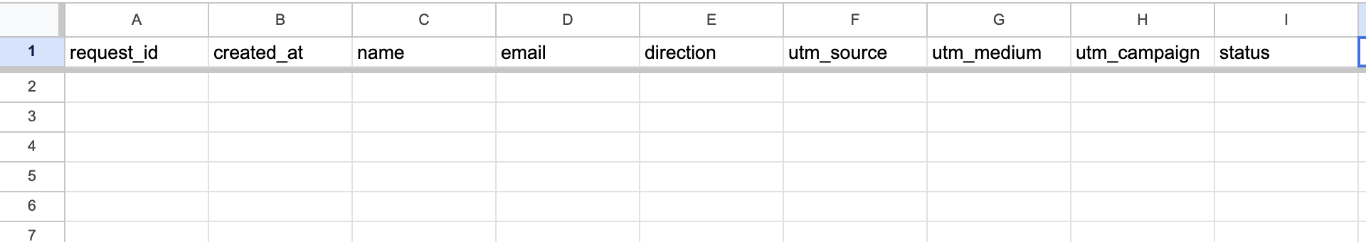 Первая строка Google Sheets со всеми заголовками.