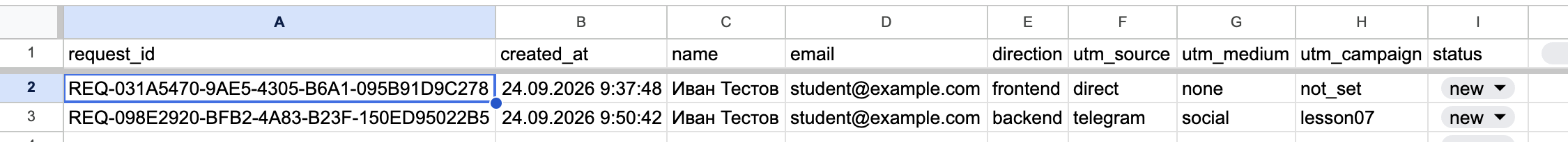 Google Sheet.