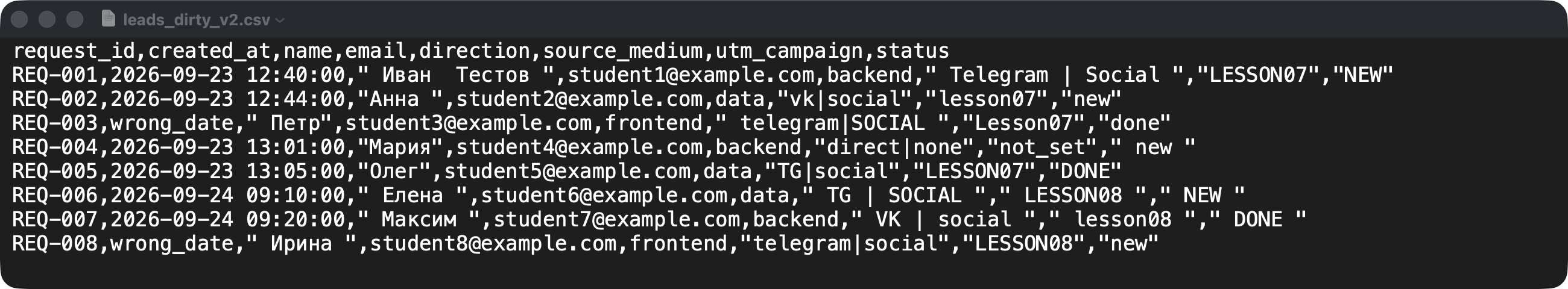 leads_dirty_v2.csv в текстовом редакторе: новые строки REQ-006…REQ-008.