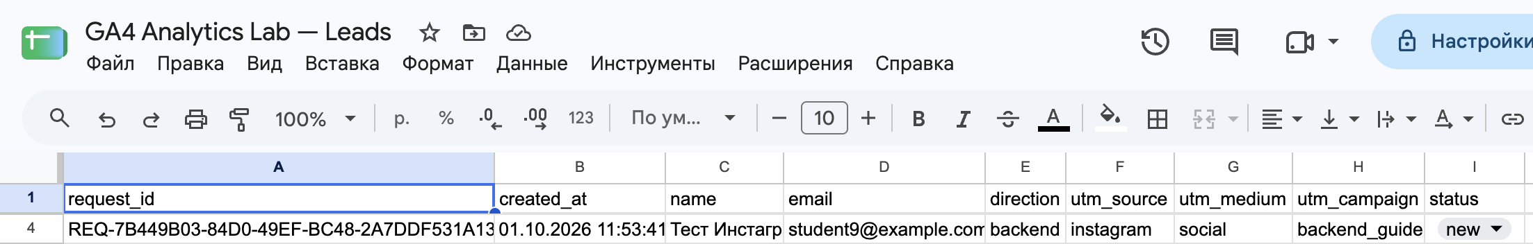 Одна тестовая строка Sheets: request_id, время, backend, new и три UTM; без чужих персональных данных.