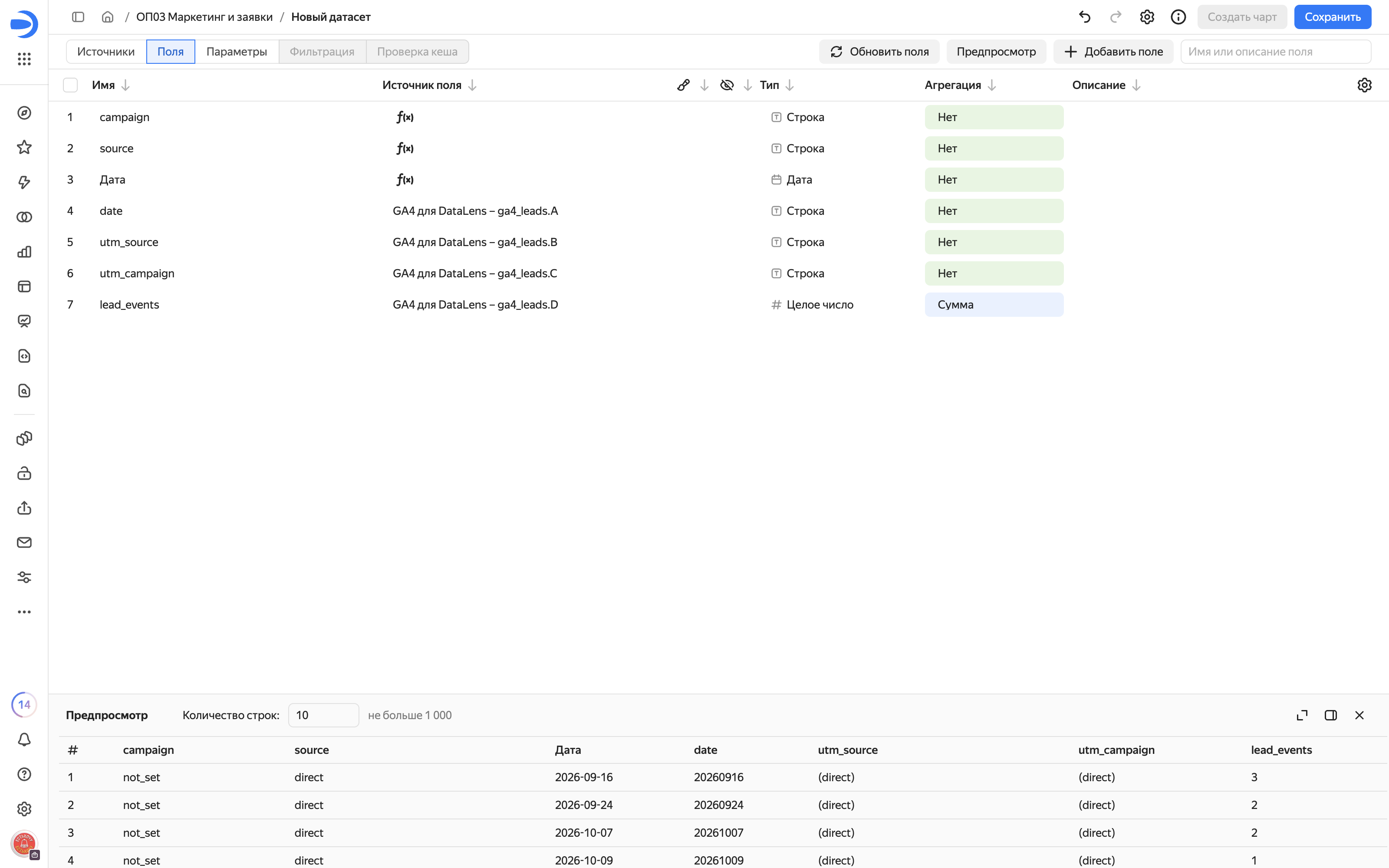 Датасет GA4 generate_lead.