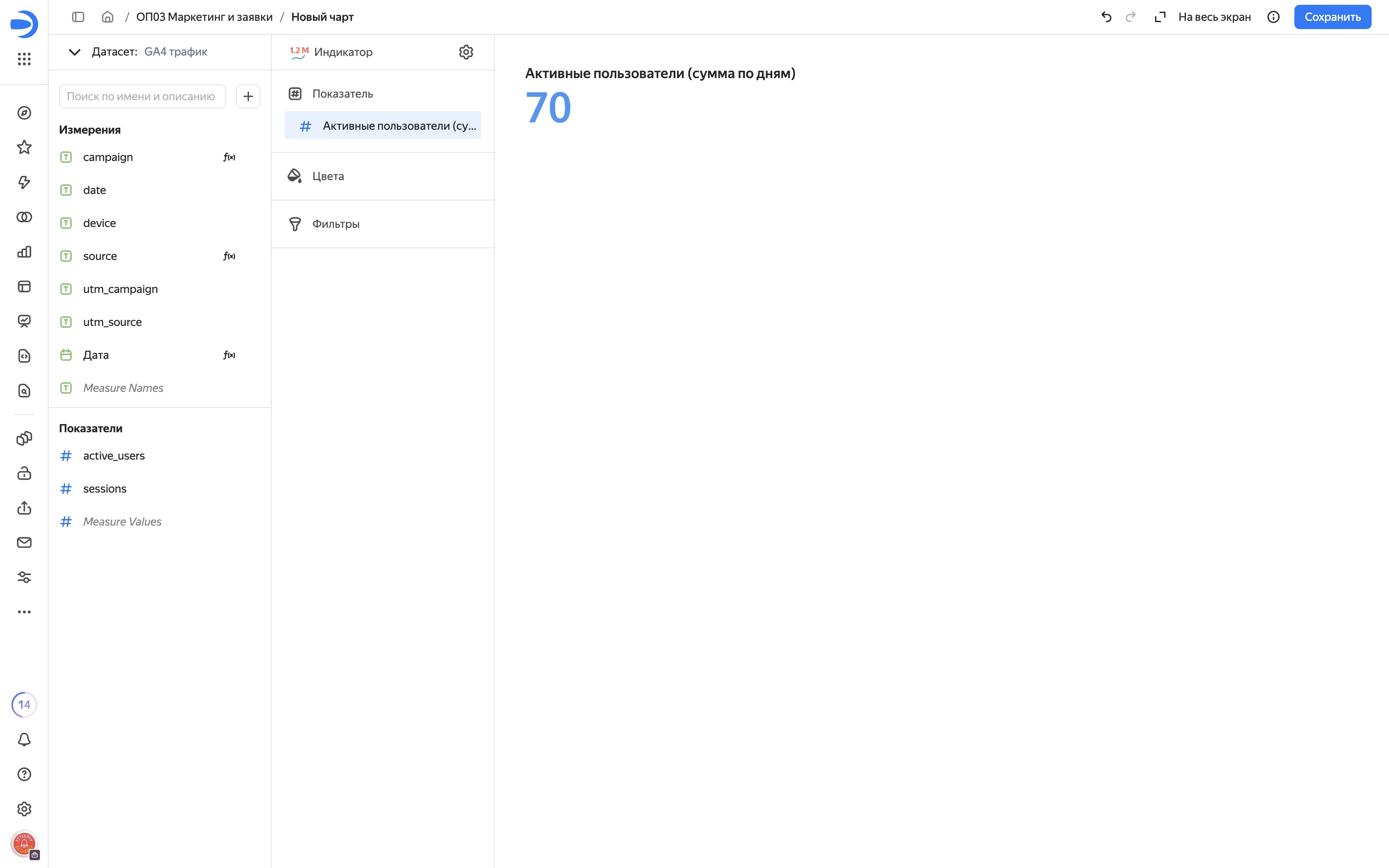 Индикатор active_users: 70.