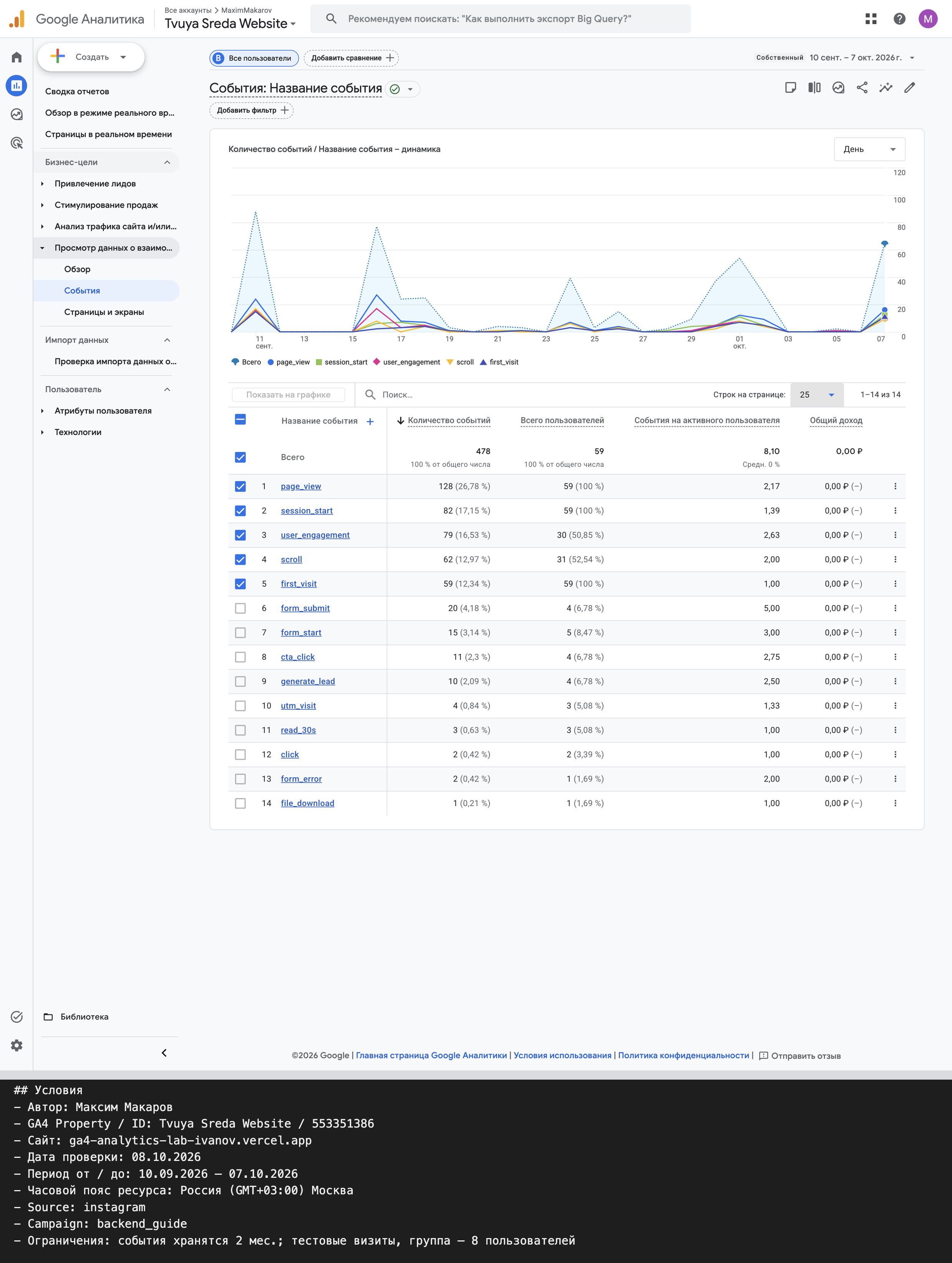 Отчёт «События» за 10.09–07.10.2026 и раздел «Условия» заполненного analysis-template.md.