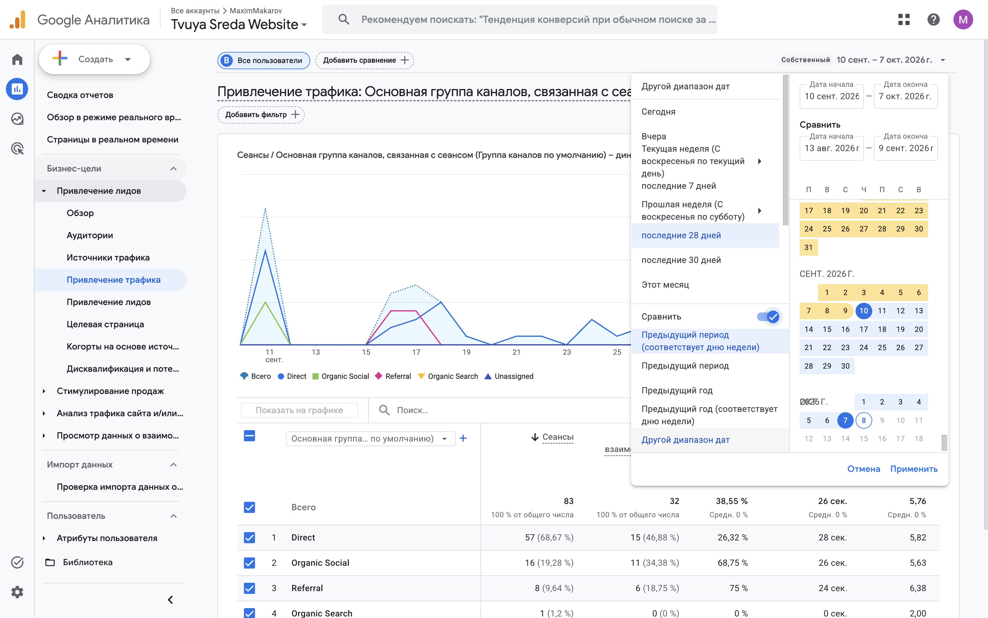 Выбор периода с включённым «Сравнить»: 10.09–07.10 и 13.08–09.09.2026.