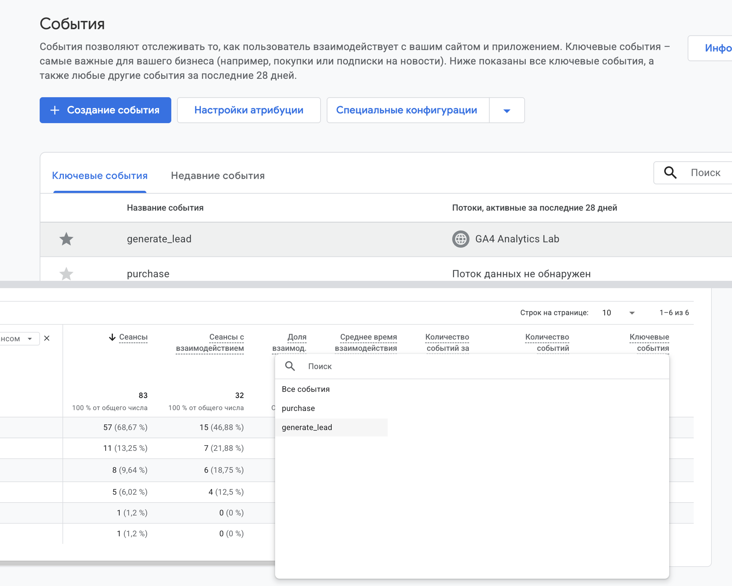 Администратор → События → «Ключевые события»; ниже — выбор generate_lead в столбце «Ключевые события».