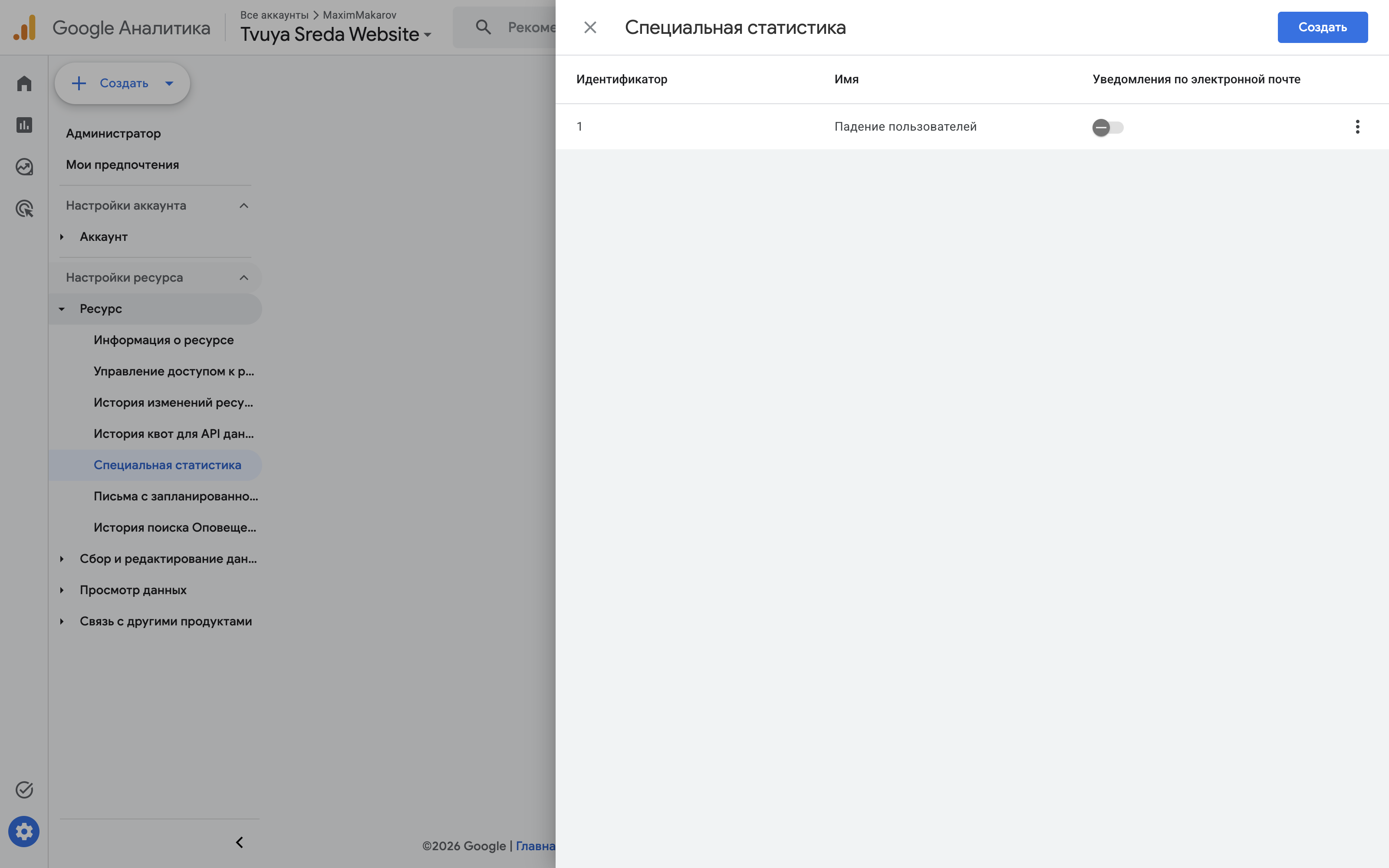 Список: правило 1 «Падение пользователей», email выключен.