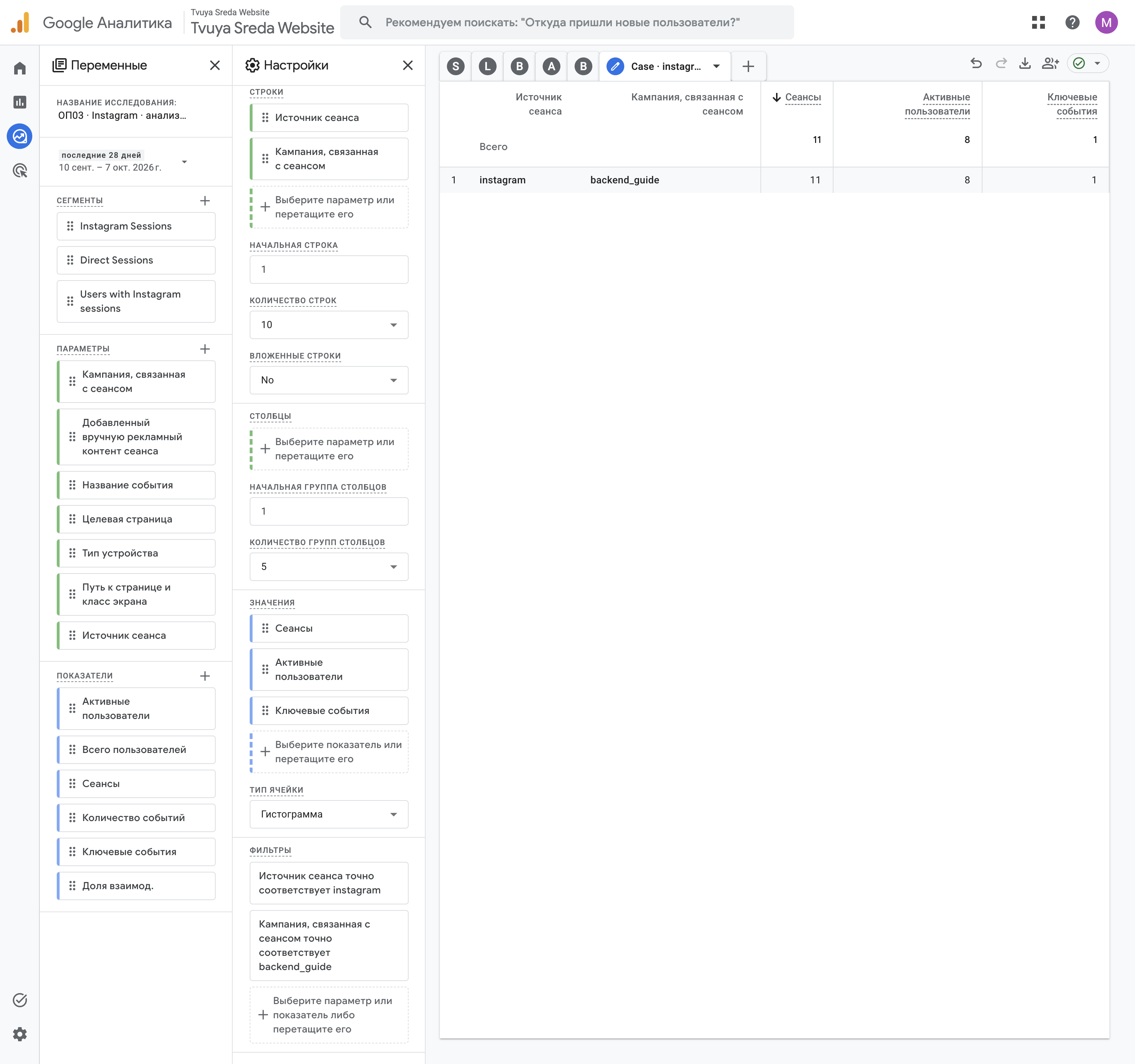 Вкладка «Case · instagram/backend_guide» с двумя фильтрами.
