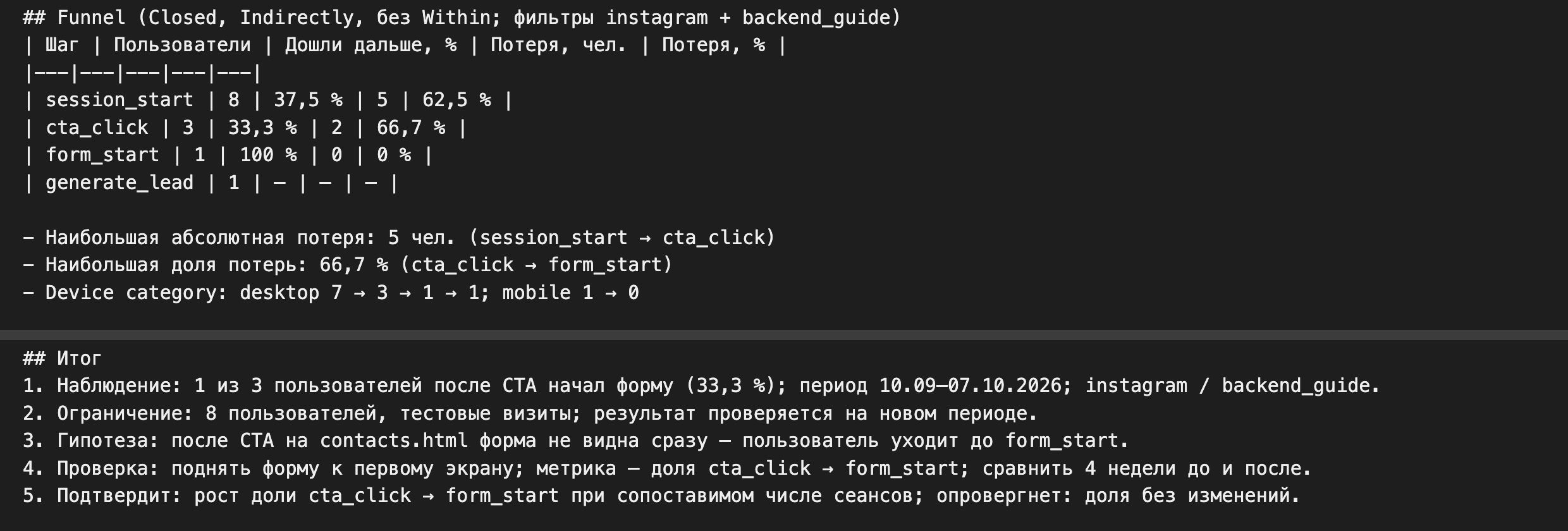 Разделы Funnel и Итог заполненного отчёта.