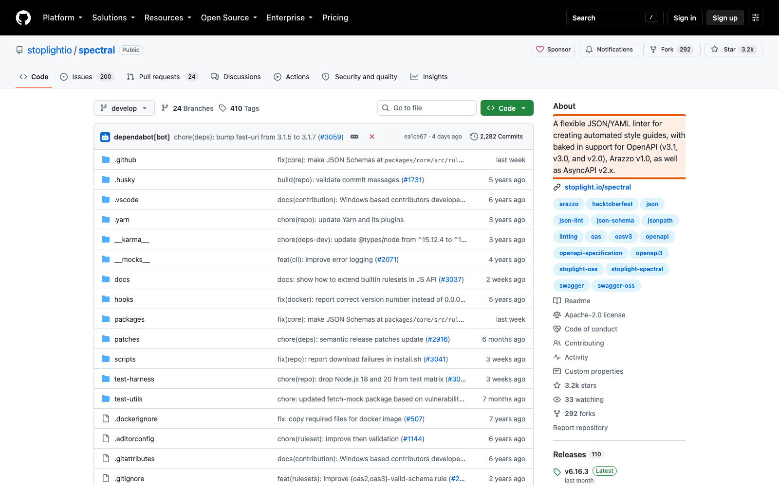 Репозиторий Spectral на GitHub: описание линтера для OpenAPI и JSON