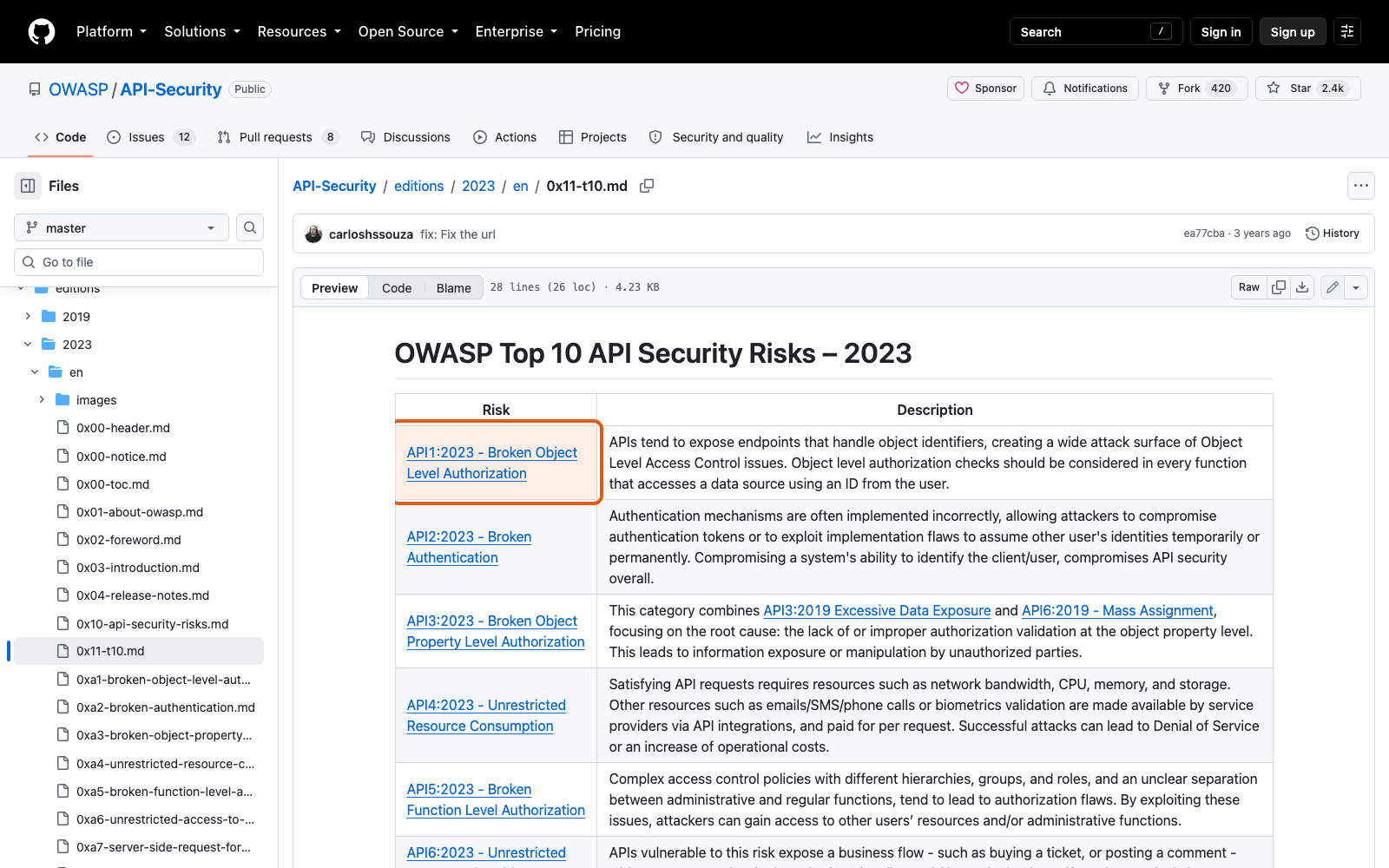 OWASP Top 10 API Security Risks – 2023: первый риск — API1:2023 Broken Object Level Authorization.