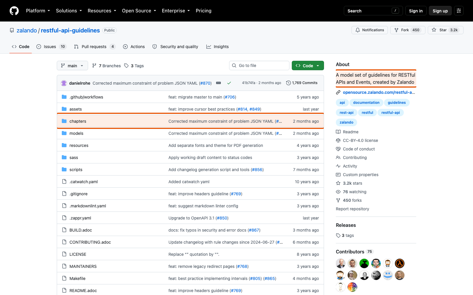 Сайт Zalando RESTful API Guidelines со списком пронумерованных правил