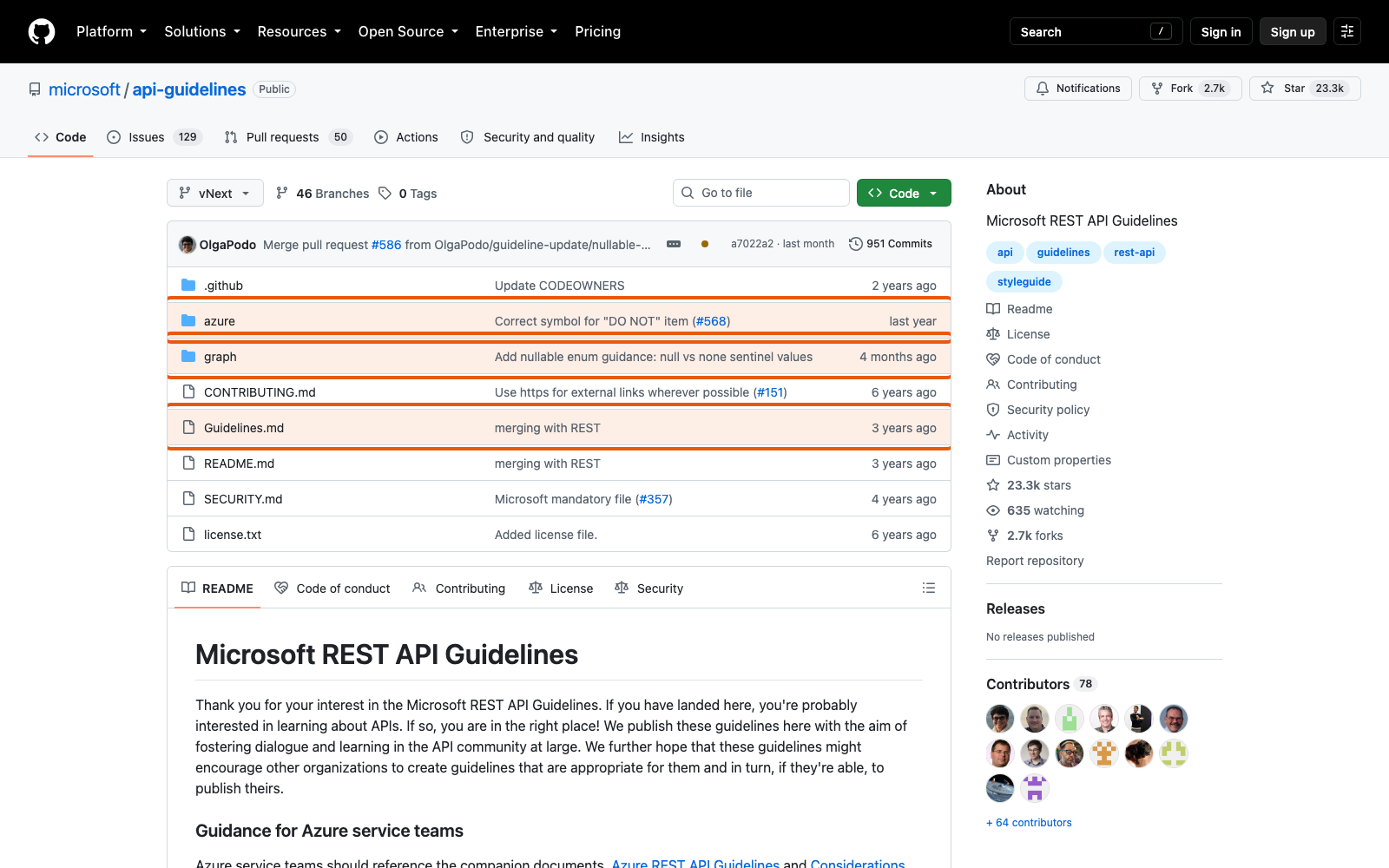 Репозиторий microsoft/api-guidelines с отдельными папками azure и graph