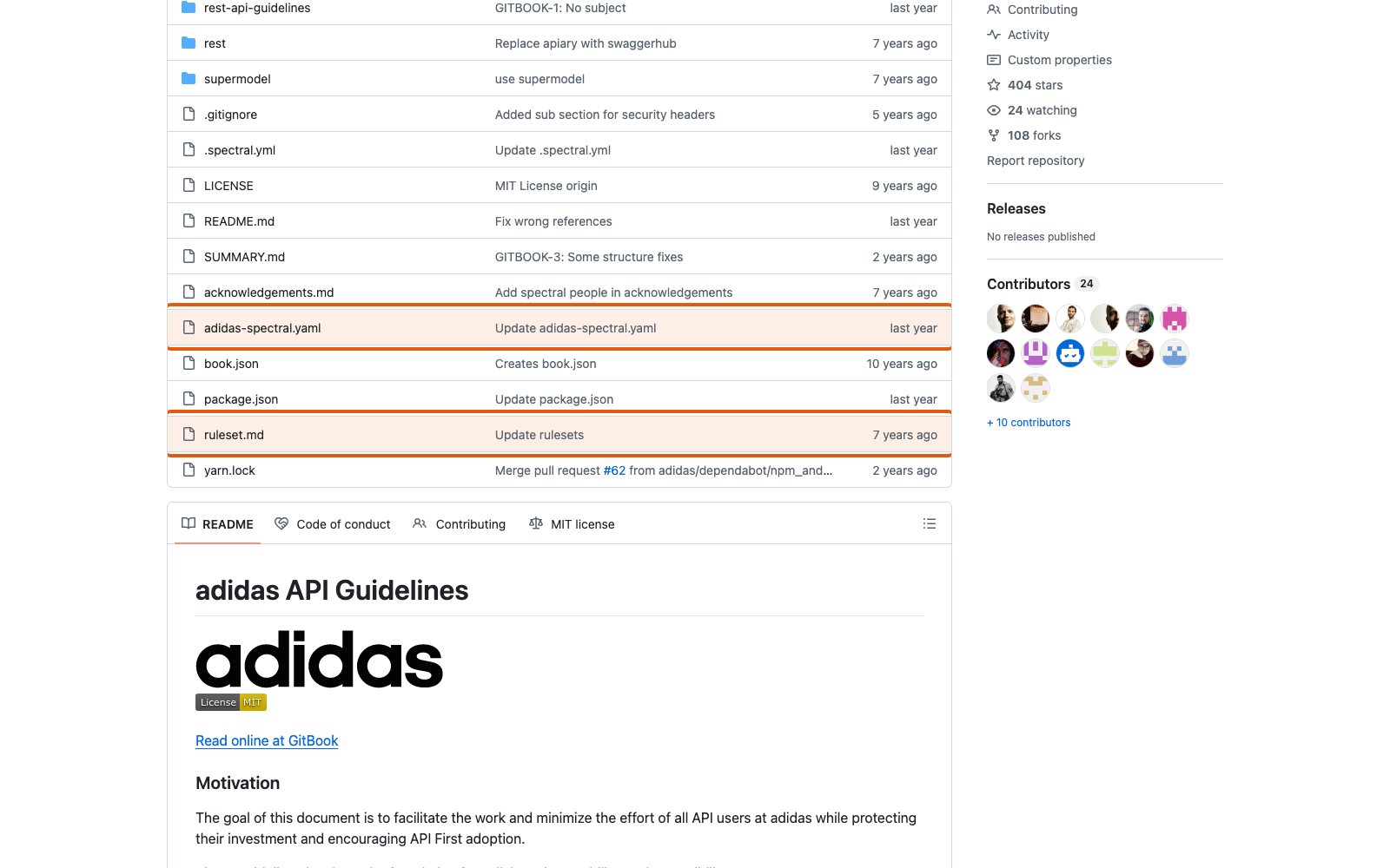 Репозиторий adidas/api-guidelines с компактным сводом правил
