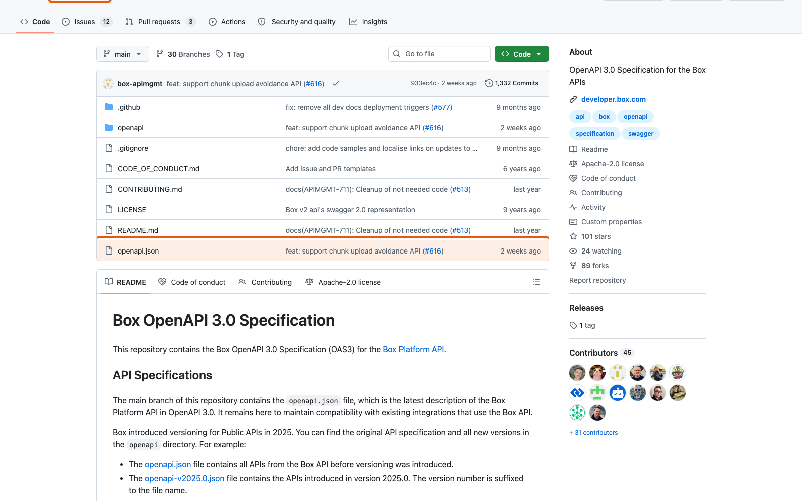 Корень репозитория: файл openapi.json и папка openapi.