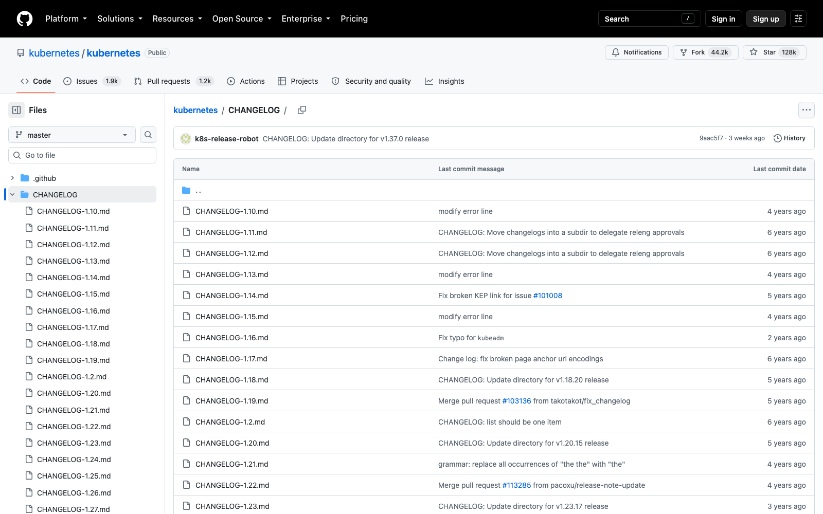 Папка CHANGELOG Kubernetes: файлы по минорным версиям.