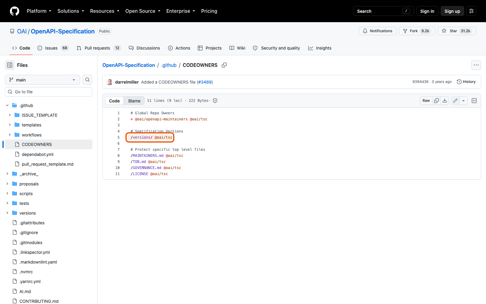 Файл CODEOWNERS в репозитории OpenAPI Initiative