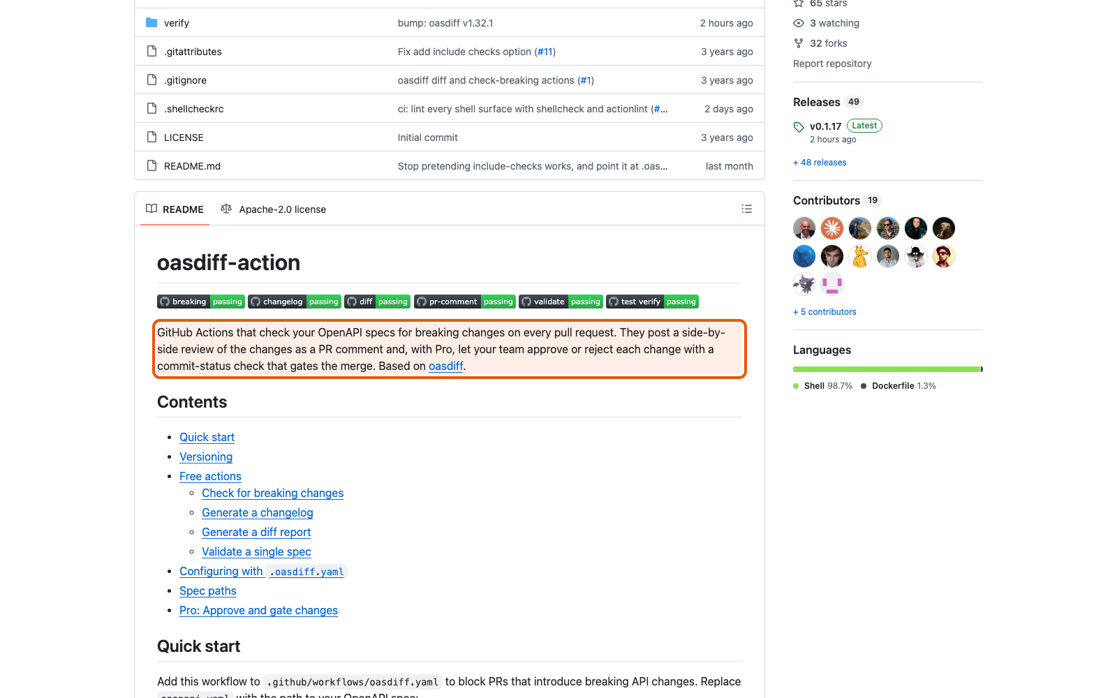 Страница действия oasdiff для GitHub Actions в каталоге marketplace
