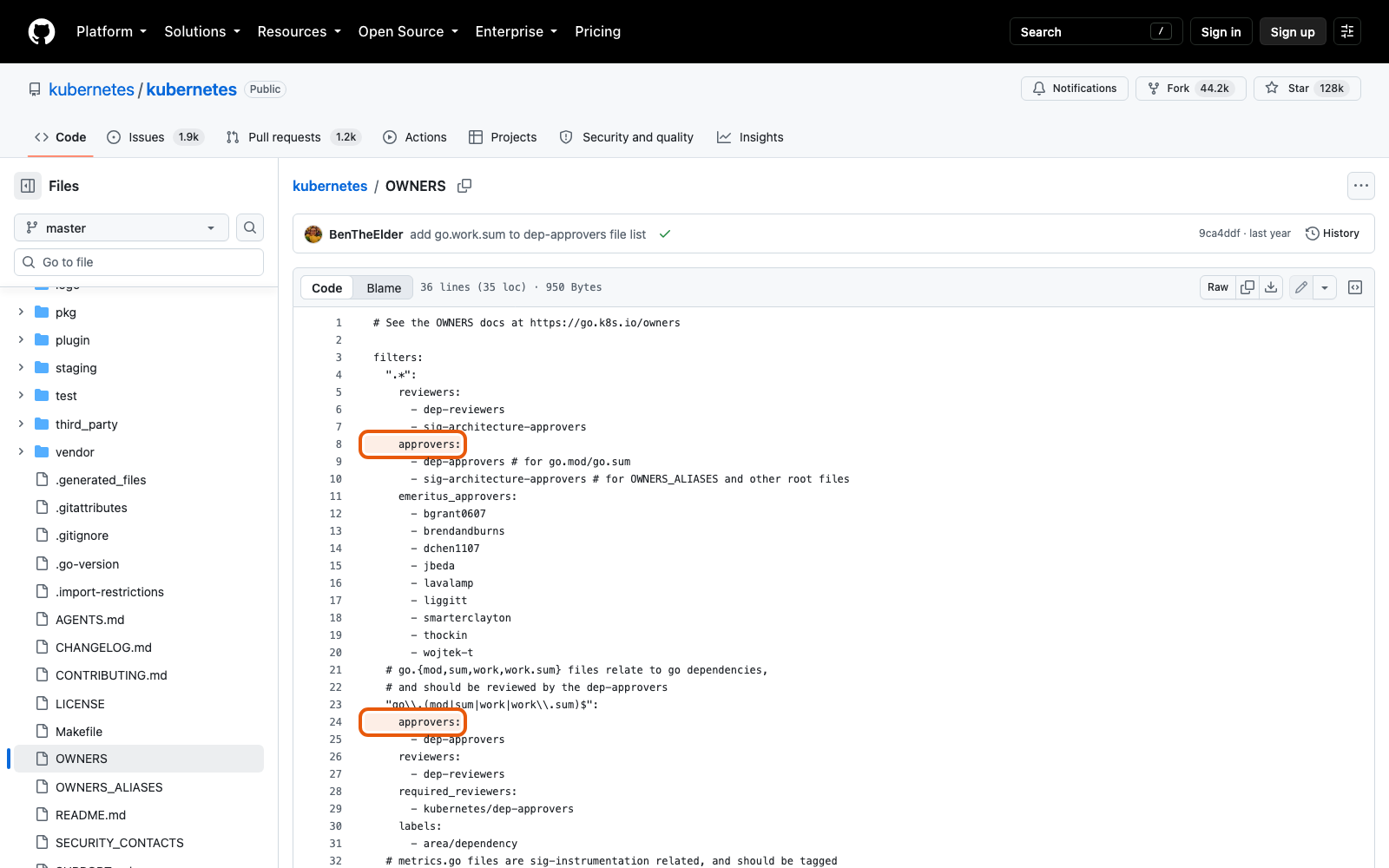 Файл OWNERS в корне Kubernetes: списки reviewers и approvers.