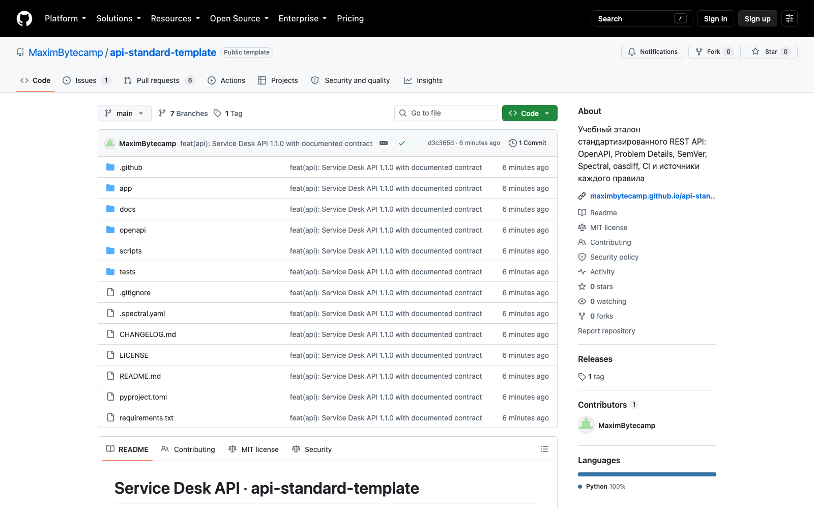 Корень репозитория api-standard-template на GitHub: папки .github, app, docs, openapi, scripts, tests и файлы .spectral.yaml, CHANGELOG.md, LICENSE, README.md