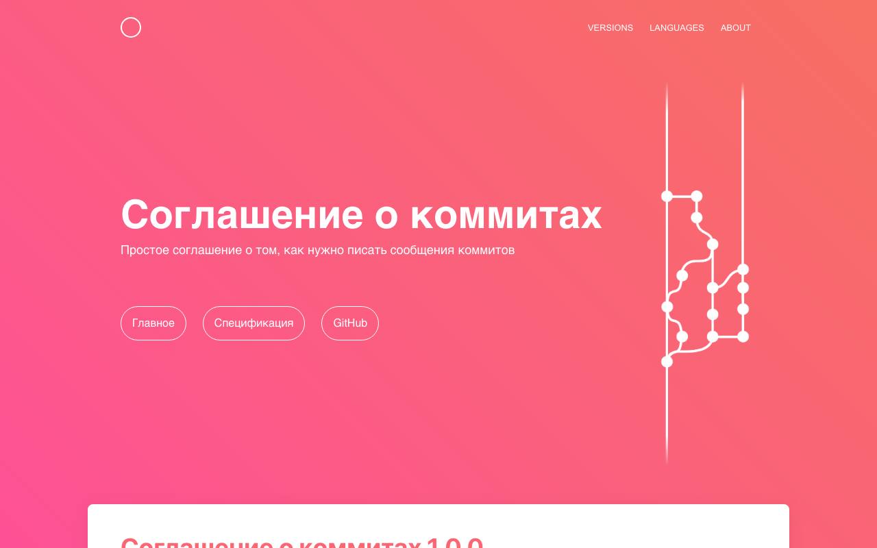 Спецификация Conventional Commits 1.0.0.